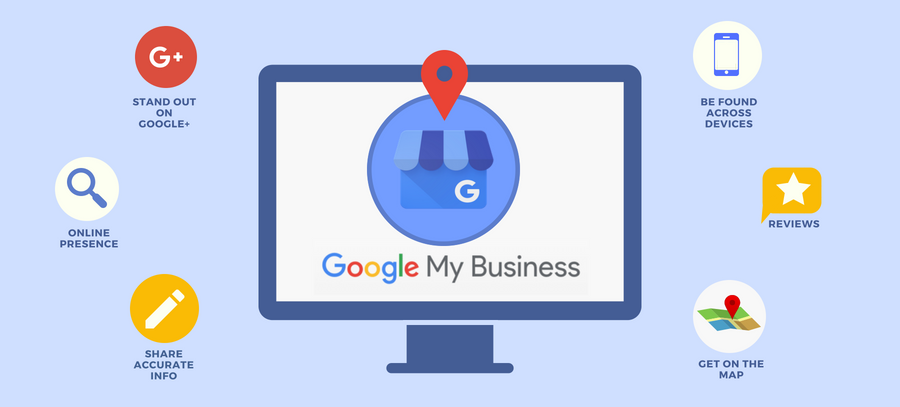 Google My Business Features